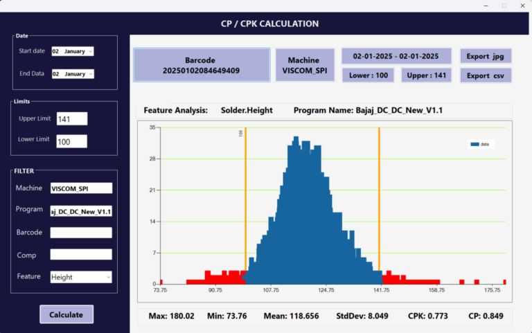 CPK Calculation Software